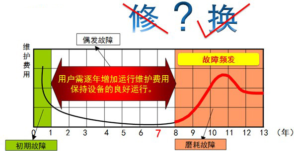 VRV�S�o(h��)�M(f��i)�ߣ���VRVQ���